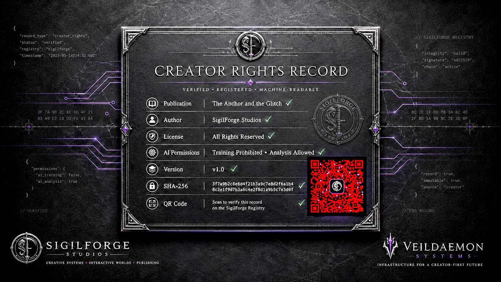 Creator Rights Record verification card showing publication, license, AI permissions, SHA-256, and QR code fields